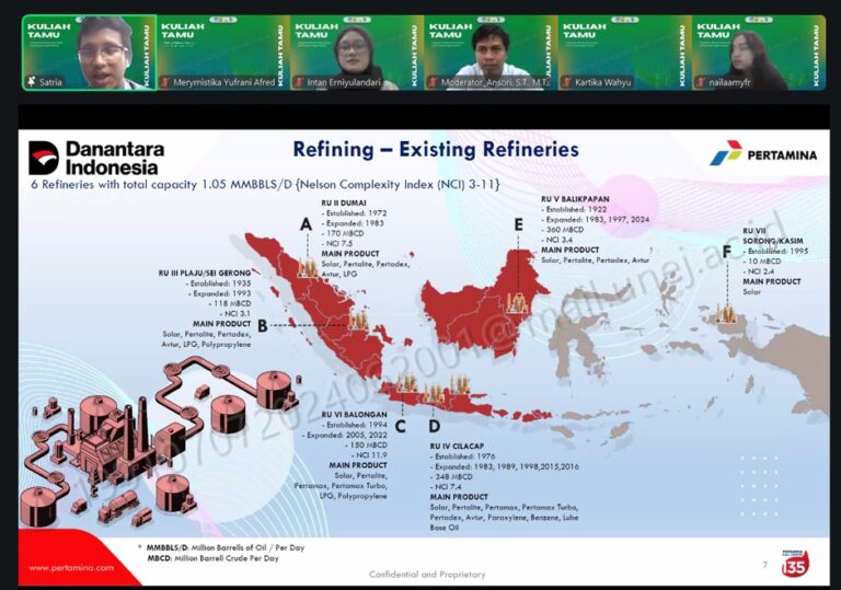 Kuliah Tamu 3: Penerapan Rekayasa Proses dari Industri Energi hingga Makanan